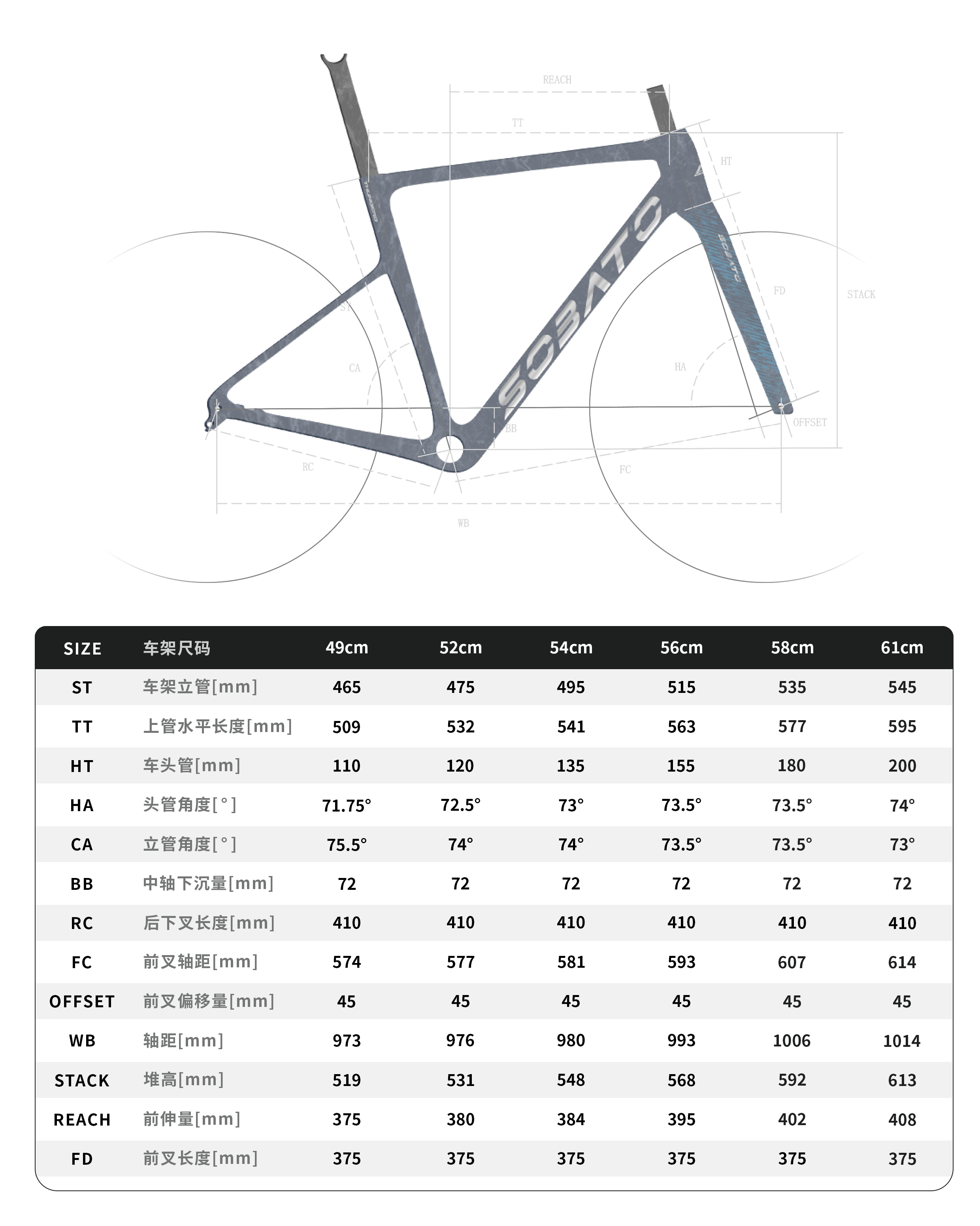Thundero (ultralight comprehensive road vehicle) Xunting