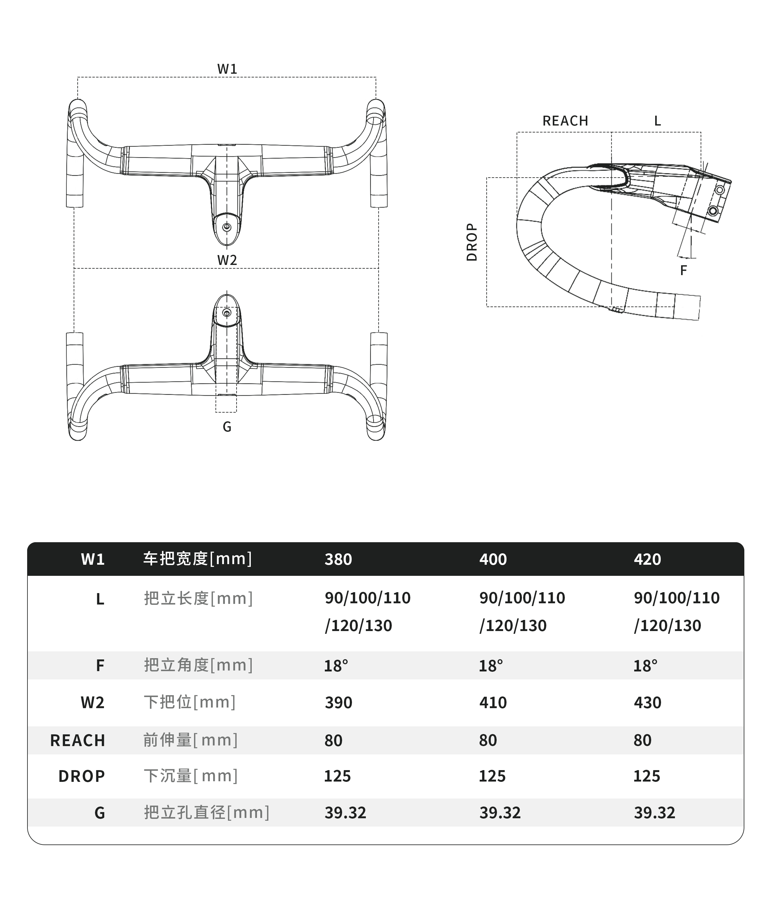 TOPGALLOP handle