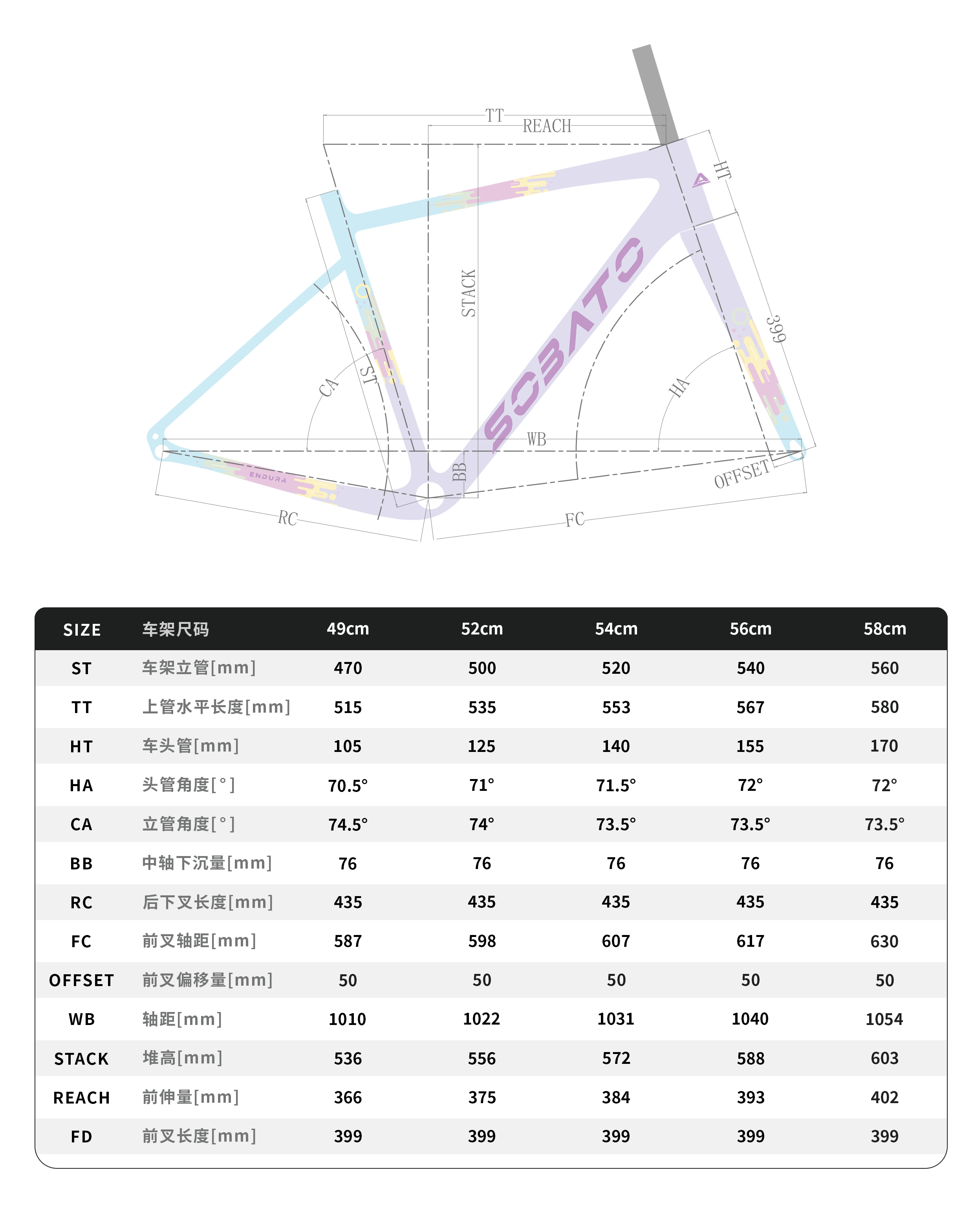 Silex Gravel Road Bike