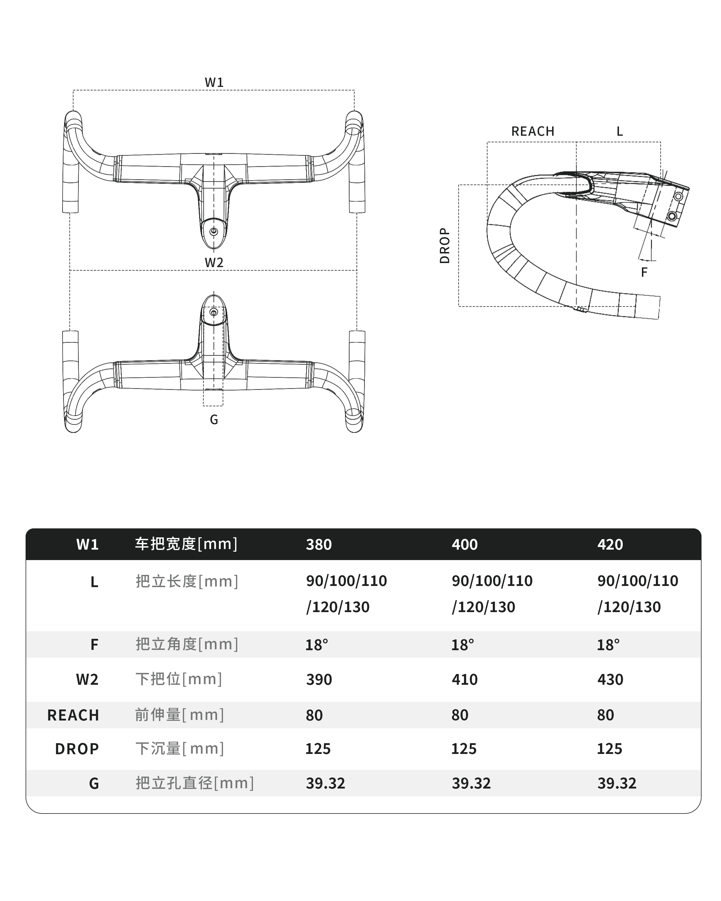 Thundero (ultralight comprehensive road vehicle) Xunting