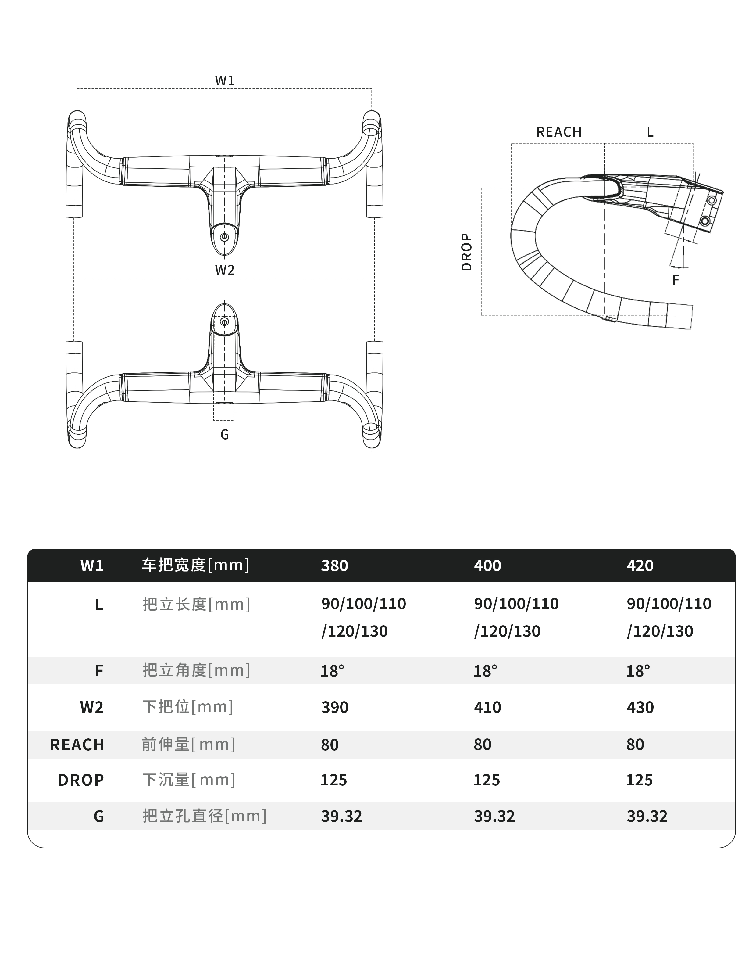 Endura (Integrated Road Bike)