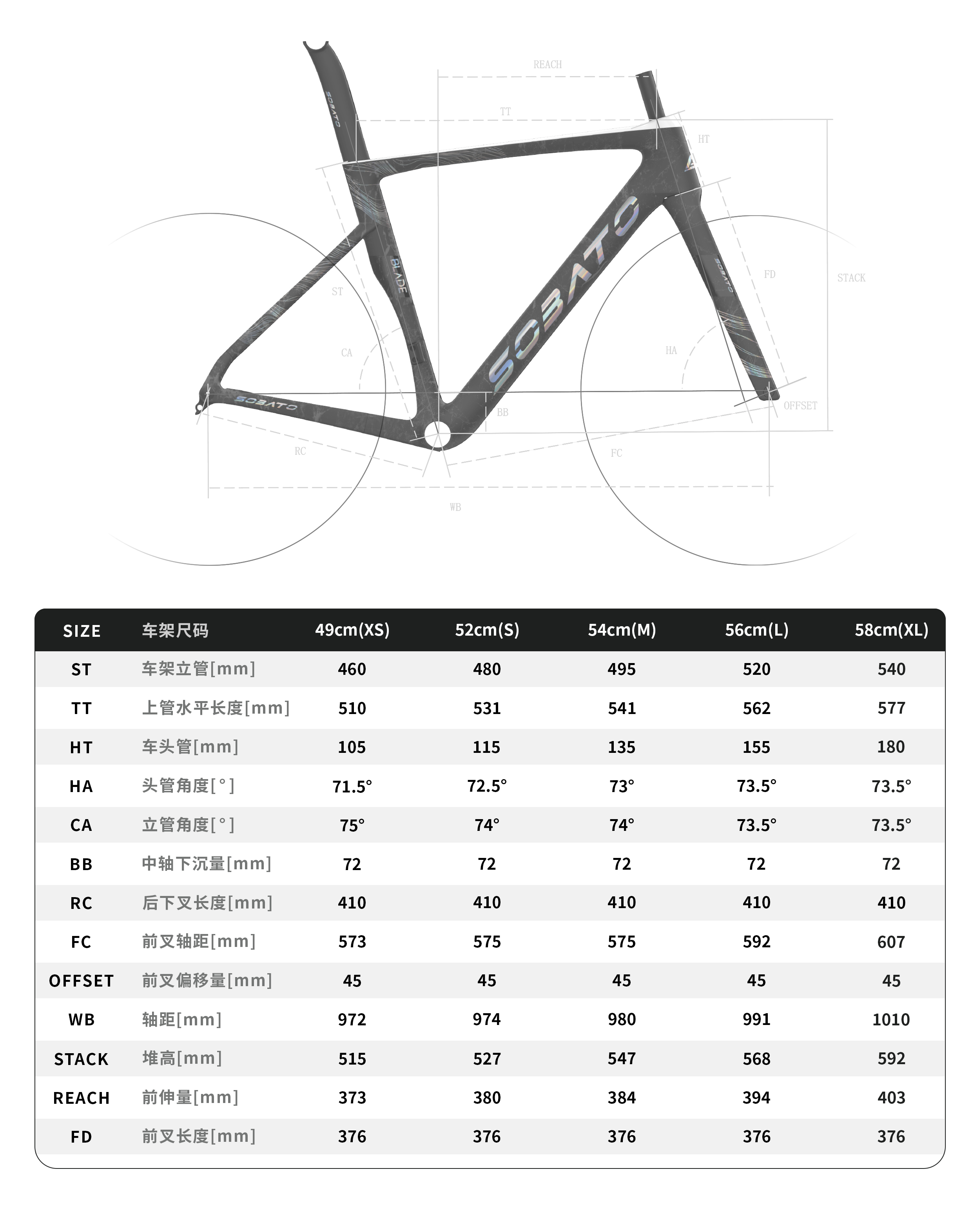 BLADE (aerodynamic road bike)